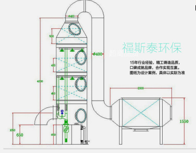 玉溪电镀废气处理设备厂家厂家厂家现产现卖