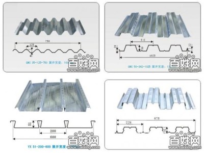 镀锌闭口压型板YX65-170-510