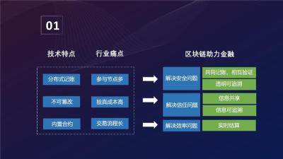 5G落地直销系统开发加速