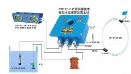 ZSB127-X煤矿声光语音报警显示器-水仓检测
