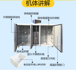 全自动豆芽机 生豆芽的机器 鑫丰豆芽机厂家