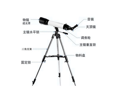 JK-HD-02型林格曼数码测烟望远镜