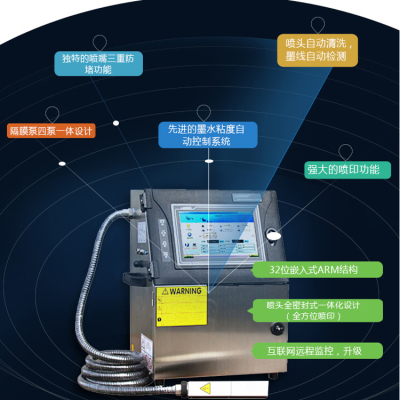 深圳智能懇博噴碼機 FPC可變二維碼噴碼機