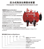 压力式泡沫比例混合装置