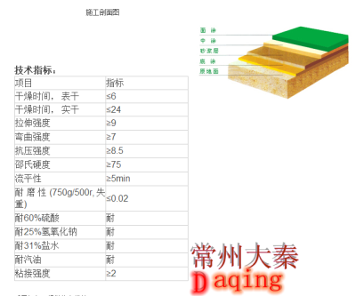 江苏环氧地坪漆施工工艺步骤