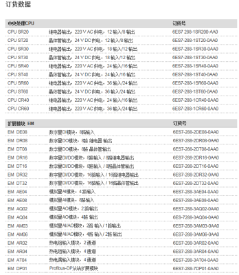 西门子6ES71555AA000AC0接口模块