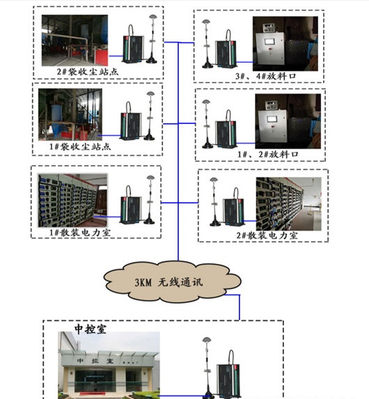 票据管理工具大比拼：8款热门系统推荐