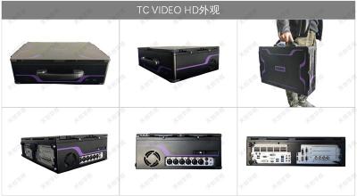 北京天創TC-VIDEO HD便攜式網絡導播直播機