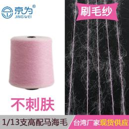 服飾毛料馬海毛 京為不刺膚馬海毛現貨供應