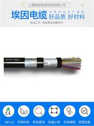 UL20234美标TPU聚氨酯屏蔽电缆
