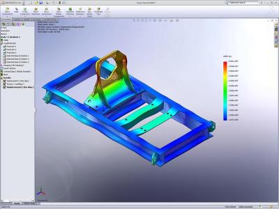 SOLIDWORKS simulation仿真分析软件