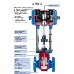 鄭州斯派莎克KE73氣動調(diào)節(jié)閥