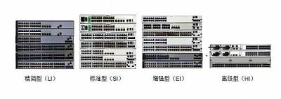 青浦区交换机回收 网络机房设备回收