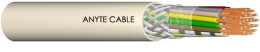 PVC多芯屏蔽控制电缆安耐特电缆