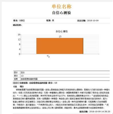 社区版居民心理健康测评系统 改善社区居民