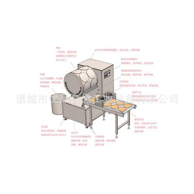 优品全自动春卷皮机厂家