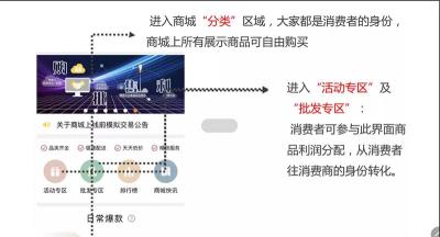 易利购商城模式开发app源码