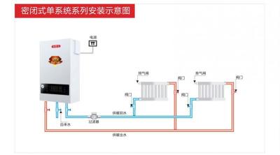 电采暖炉厂家   电采暖炉价格