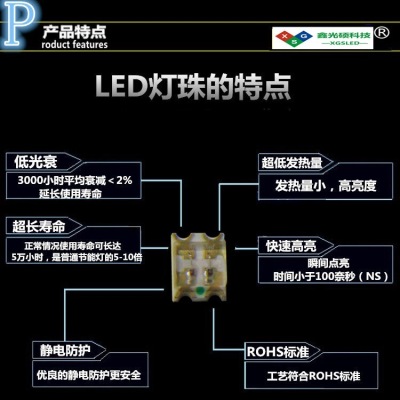 厂家供应0603RGY全彩贴片LED灯珠-指示灯