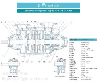 DY80-30-10 DY80-30-8 DY80-30-9新资源