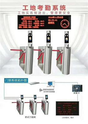人脸识别门禁机 人脸识别闸机 工地人脸识别