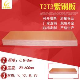 T2T3浙江紫铜板
