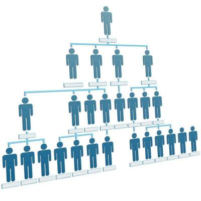 长春直销软件双轨制介绍一条线大公排系统