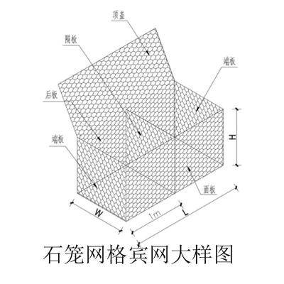 石笼网箱 石笼网规格  南京现货石笼网箱