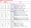 IEC61215哪里能做IEC61730测试申请机构申请