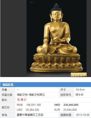 真正的明清铜佛像哪里能卖出高价