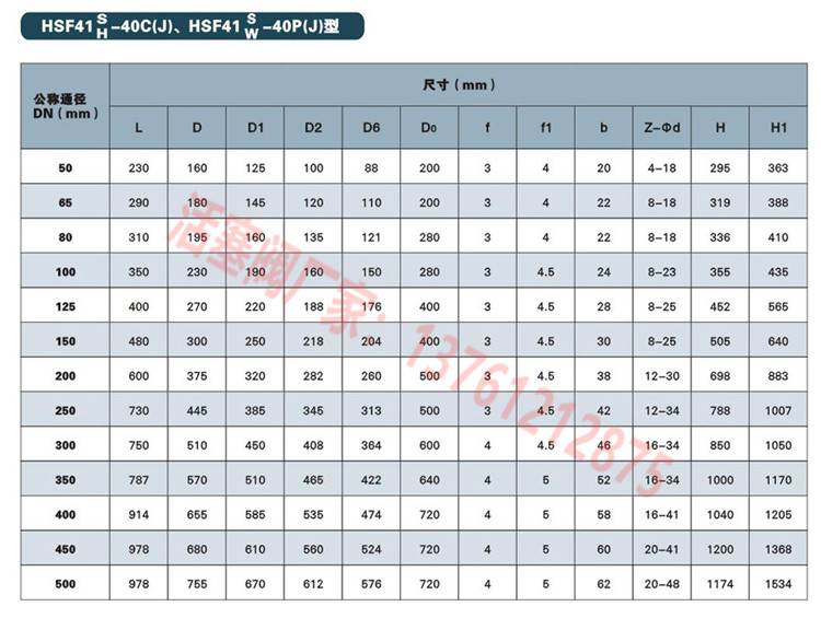 春江阀门活塞阀dn50-dn300活塞阀生产厂家