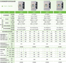 臺灣電機士林接觸器M-600C/AC220V