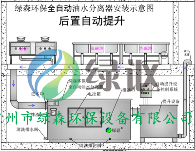 湖南小型1吨水餐饮油水分离器设备批发种类