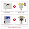 RT煤气自动切断装置-煤气泄漏报警器 食堂饭