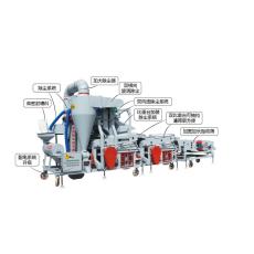 雙風(fēng)選雙比重復(fù)式精選機(jī) 小麥種子精選機(jī)