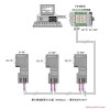 西门子S7-200PLC226维修回收