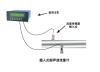 大连海峰TDS-100F3盘装式超声波流量计