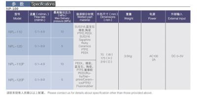 日本精密科学NS柱塞泵NPL-100系列