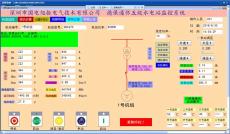 GDX-4微机智能励磁控制器深圳国电旭振