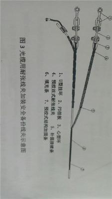 ADSS光缆用普通耐张线夹用安全备份线夹