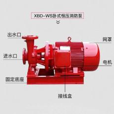 XBD-WS卧式消防泵水泵