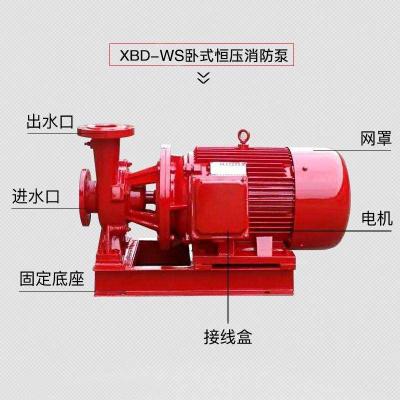 XBD-WS卧式消防泵