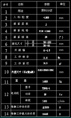 2SZ1250X2500惯性振动筛CAD制造图纸