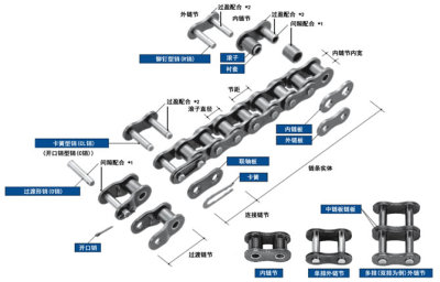 Tsubaki Kabelschlepp椿本佳宝来拖链