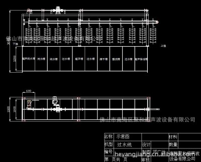 汽车灯罩真空镀膜前处理除油通过式超声波