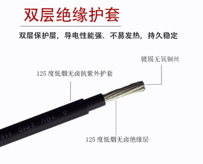 DC1500V太陽能直流電纜