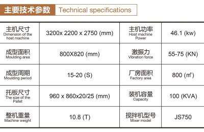 福建鑫葉QT8-15自動混凝土砌塊成型機