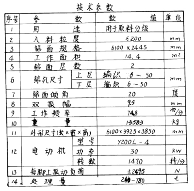 TH160环链式提升机CAD制造图纸