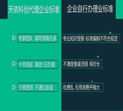 石家莊產品標準企業標準編制要求及難點