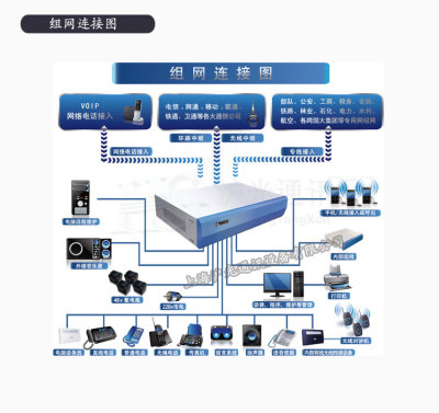 甘肃煤矿数字调度机 甘肃数字调度机 安装